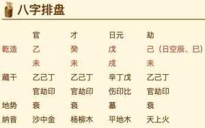 倒八字排盘 倒八字阵法