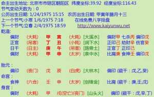 八字排盘图文解析教学 八字排盘书籍设计图片大全