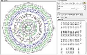 星盘如何排盘八字 星盘排列方式