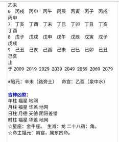 八字格局推算 八字排盘怎么算格局的大小