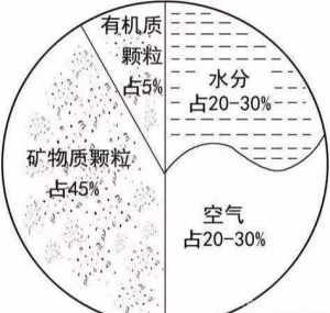 川腔主要有哪五种组成 川腔佛教