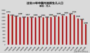 日本电台频率都是根据佛教 日本电台频率都是根据佛教改变的吗