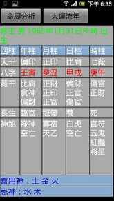 天机八字排盘在线 无字天机八字排盘