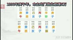 子时生人八字排盘 子时生人八字算命怎么断