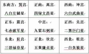 子时生人八字排盘 子时生人八字算命怎么断