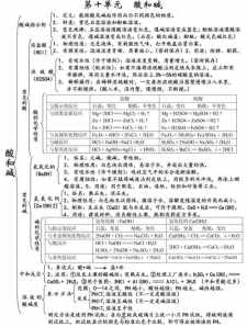 地理必背100口诀是什么 星云法师 贪