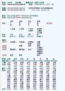 戊寅甲寅庚寅壬午八字怎么样 戊寅甲寅癸卯壬戌八字排盘