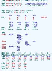 刘耀文八字排盘 刘耀文八字命盘