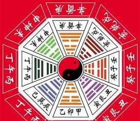 排八字合婚是算什么 八字排盘与合婚有关吗