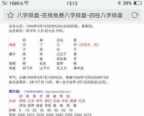 离婚八字排盘 2023
离婚的八字