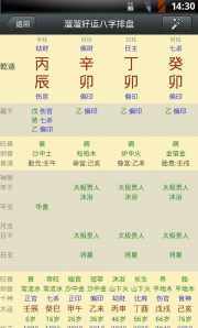 如何看八字排盘神煞 八字排盘中的神煞