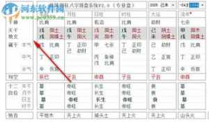 八字排盘教学视频全集 八字排盘基础入门教程