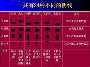 日程生活中的佛教用语 生活中常见的佛教用语