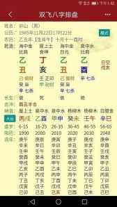 八字排盘聚会 八字排盘聚会怎么排