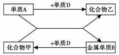 藏传佛教不动明王 藏传佛教不动明王怎么说