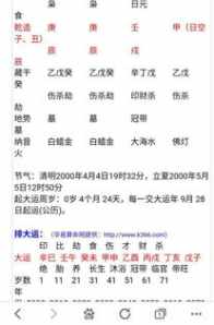 八字排盘才是偏财 批八字偏财是什么意思