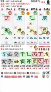 八字排盘手掌口诀图解 八字排盘手掌口诀图解