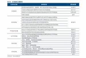 八字排盘名句精选图片高清 八字排盘术语解析