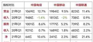 科举考试拜什么神兽 什么菩萨保学业