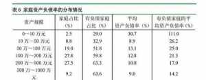 佛教图书馆系统 佛教图书馆系统设计