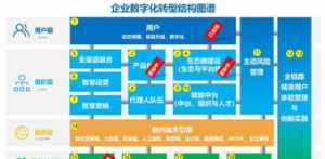 佛教宇宙观与现代科学 佛教宇宙观doc