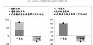 贵州大方佛教道场法事 大方周家佛教法事