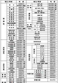 怎么抵制自动开门法师 如何实现开门自动开灯