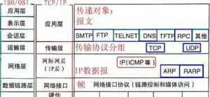 佛教的他心通怎么修? 佛教中的他心通怎么修