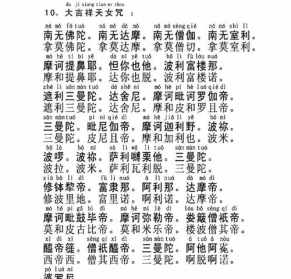 佛教准提神咒全文 佛教准提神咒全文加拼音