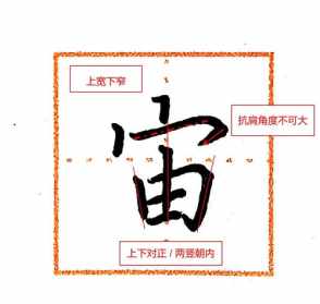 佛教视频数字 佛教数字怎么写