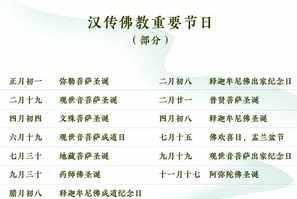 佛教日历为什么打不开 佛教日历为什么打不开了