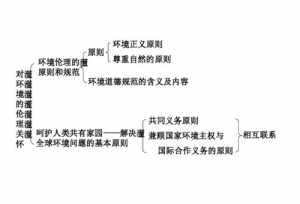 佛教五色是哪五种颜色 佛教五色的顺序