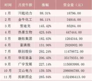 法师2021开示 2021年12月16日哪些国家有节日