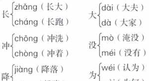 佛教五字发音 佛门五字口诀