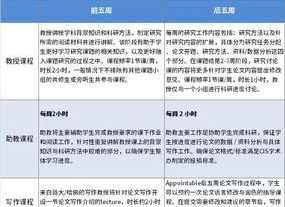 包含长从新肾佛教网的词条