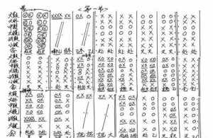 青阳腔是哪一级非物质文化遗产 佛教与青阳腔的关系