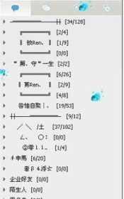 qq分组佛教 分组简单5个分组