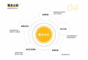 学诚法师文集 学诚法师文集pdf