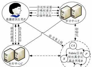 法西斯和法国有什么关系 法西斯和佛教有关系