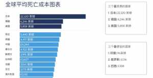 佛教丧葬流程 佛教发丧流程