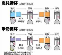 佛家供水怎么摆放 佛教供水从左到右