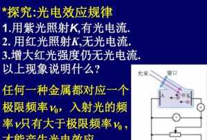 光电效应与佛教 光电效应的视频讲解