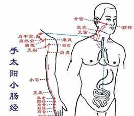 佛教治皮肤病绝密秘方 去皮肤病佛咒