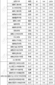 全职法师星尘星云星河后面是什么 全职法师的星尘星云是什么