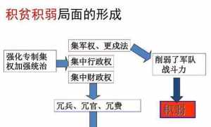 佛教两大理论体系 佛教两大理论