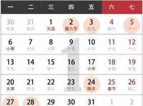 佛教中的13 佛教13表什么意思