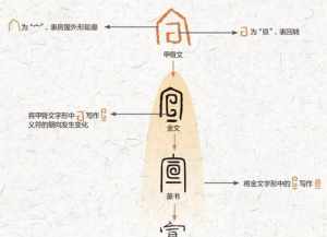 佛教术语性罪 佛教里性什么意思