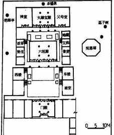 佛教寺院布局平面图 佛教寺院app