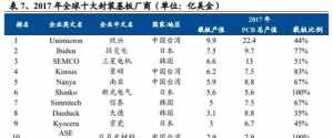 佛教定义的三个层面 佛教36个维度