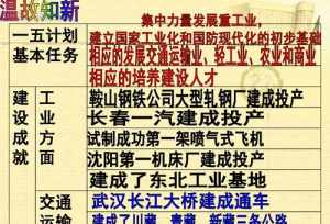 佛教定义的三个层面 佛教36个维度